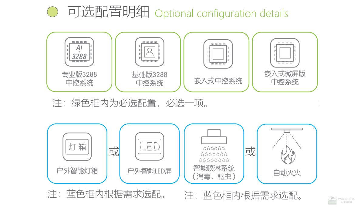 960智能垃圾分类箱可选配置.jpg