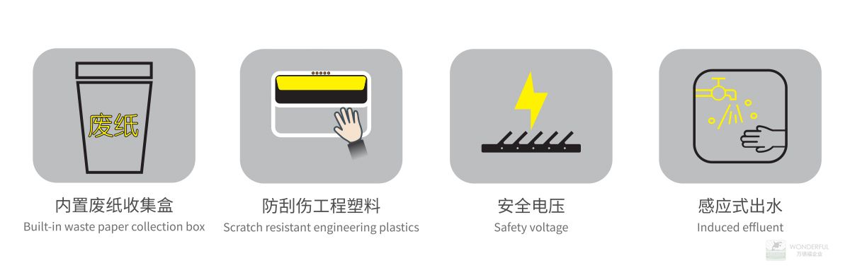垃圾分类桶外挂式洗手池产品功能