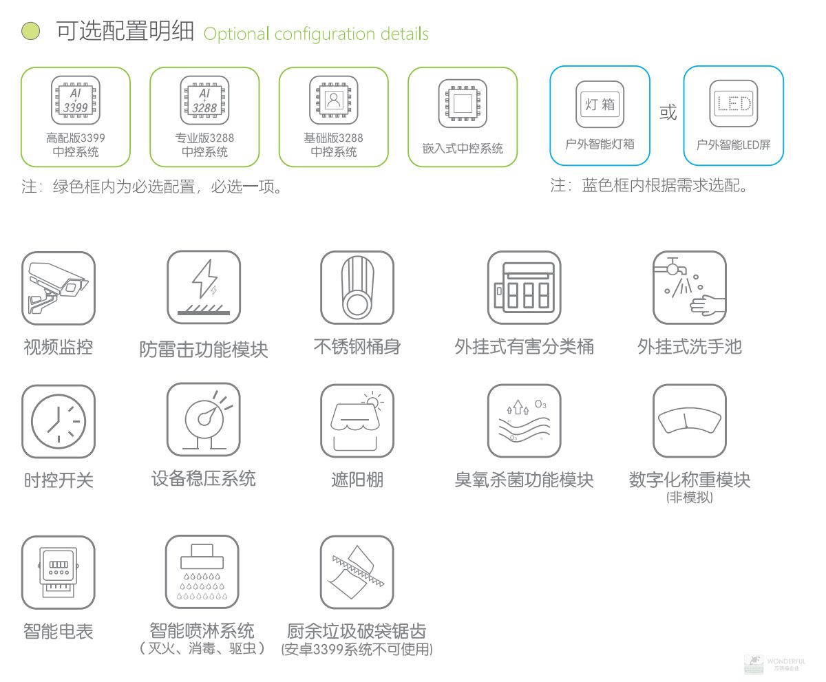 厨余垃圾箱可选参数_02.jpg