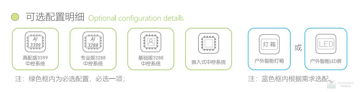 480L智能厨余垃圾桶可选配置明细.jpg