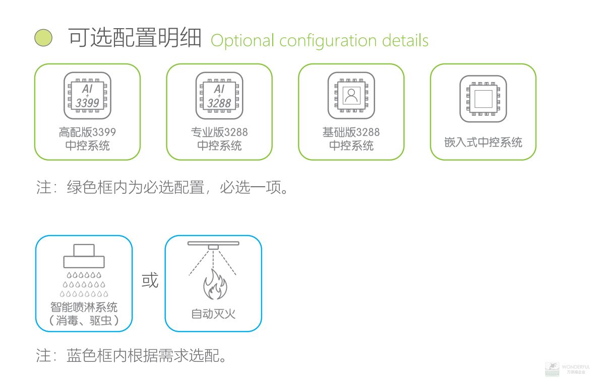 智能垃圾分类桶配置.jpg