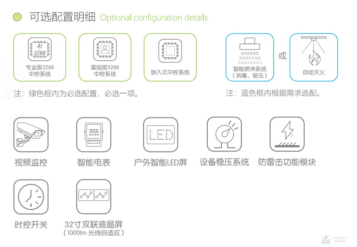 智能垃圾房可选配置明细.jpg