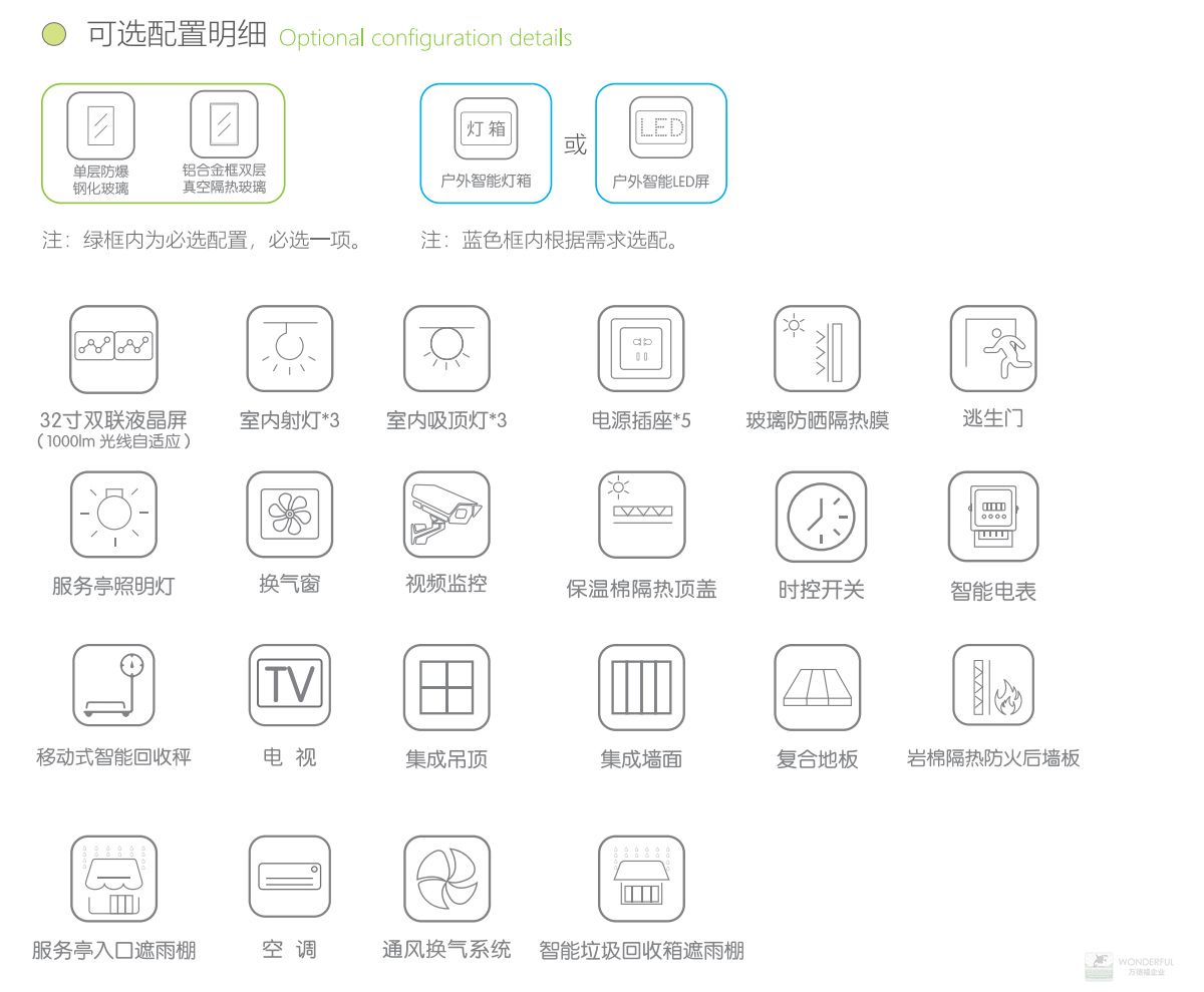 新型垃圾亭可选配置明细