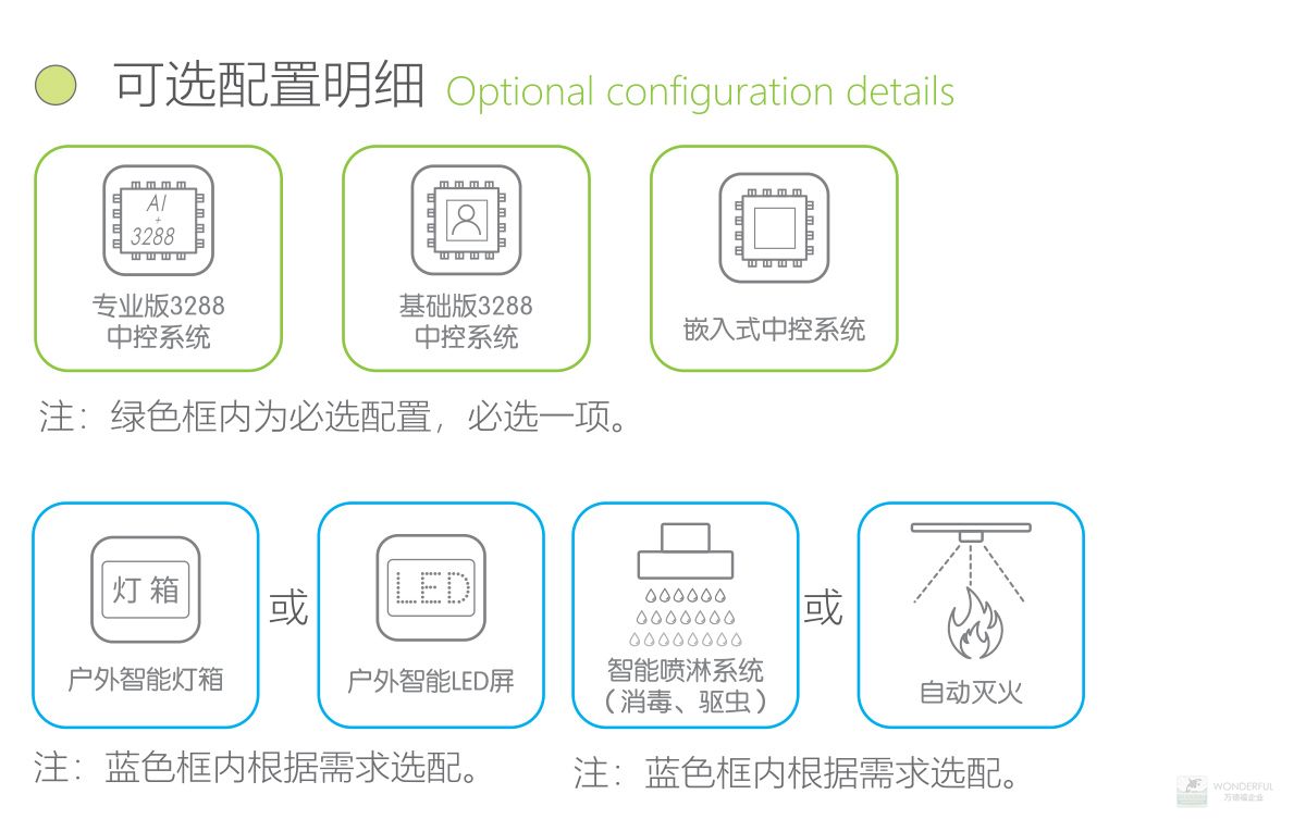 智能可回收物收集箱设备可选配置