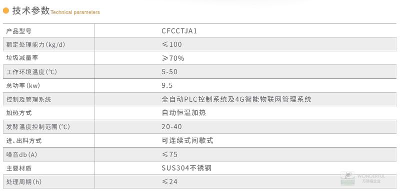 技术参数.jpg