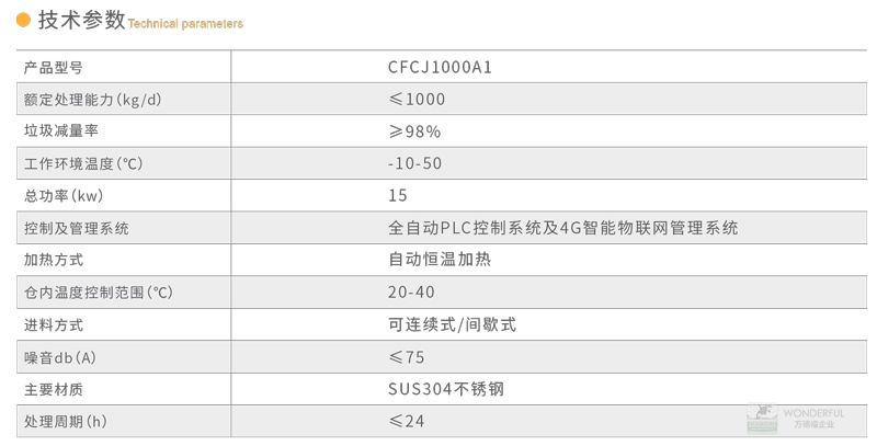 技术参数.jpg