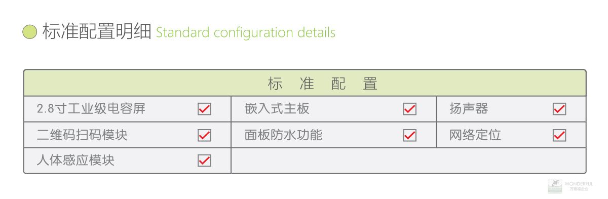 嵌入式微屏版中控系统标准配置明细