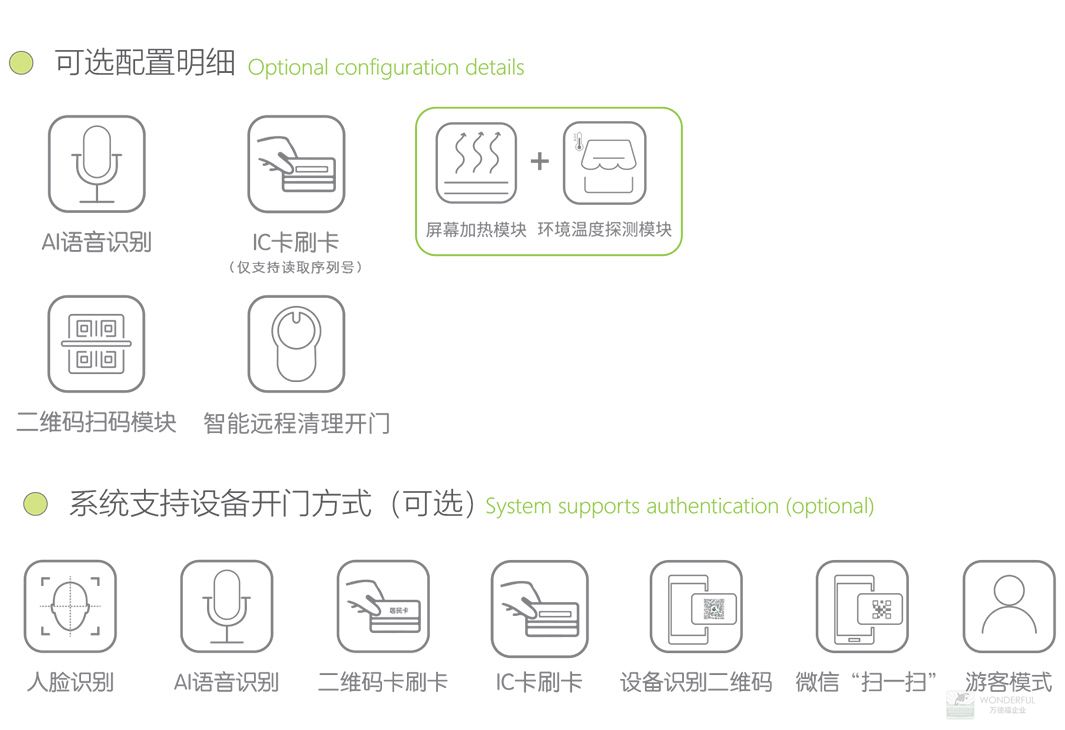 专业版3288.jpg