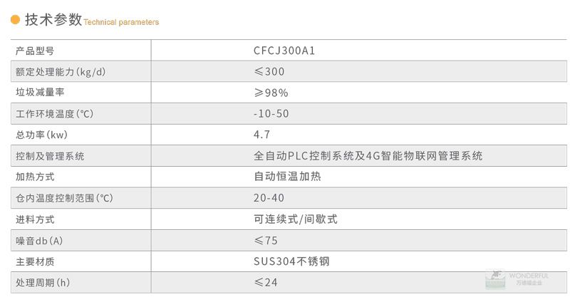 技术参数.jpg