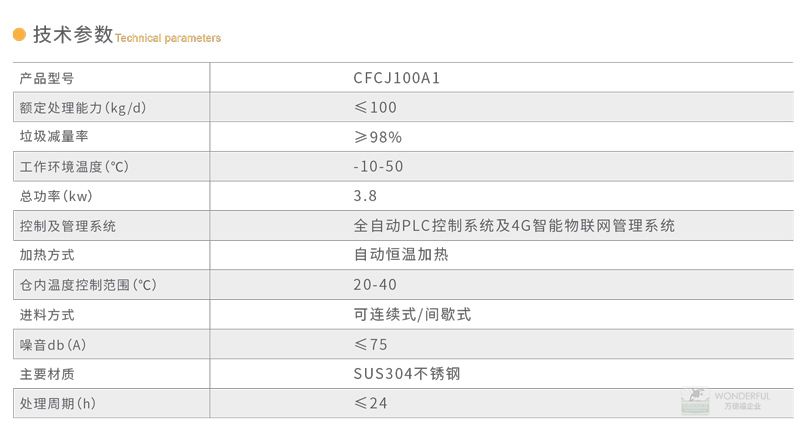 技术参数.jpg