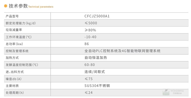 技术参数.jpg