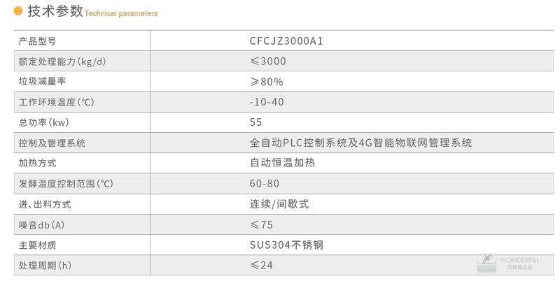 技术参数.jpg