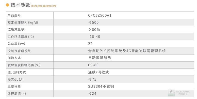 技术参数.jpg