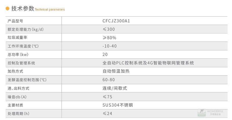 技术参数.jpg