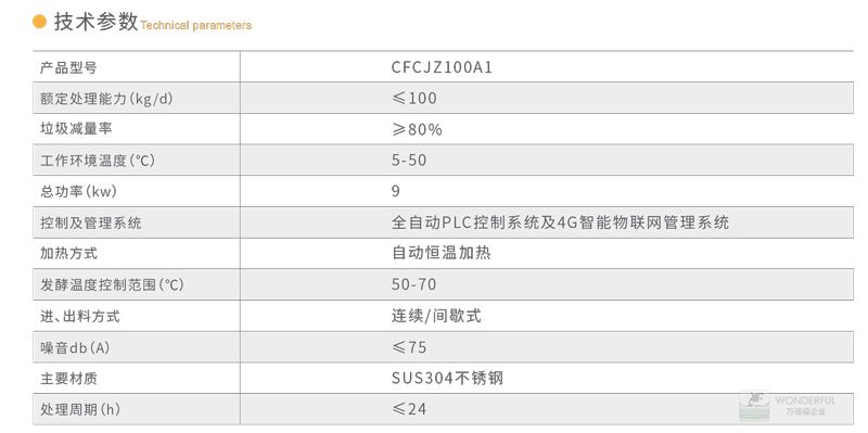 技术参数.jpg